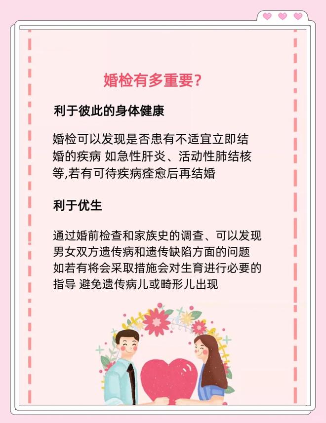 婚前體檢被篡改！婦幼主任透露：這四項(xiàng)異常最容易被隱瞞(圖2)