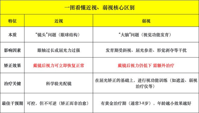沖上熱搜！朱丹一雙兒女都中招醫(yī)生提醒了(圖2)